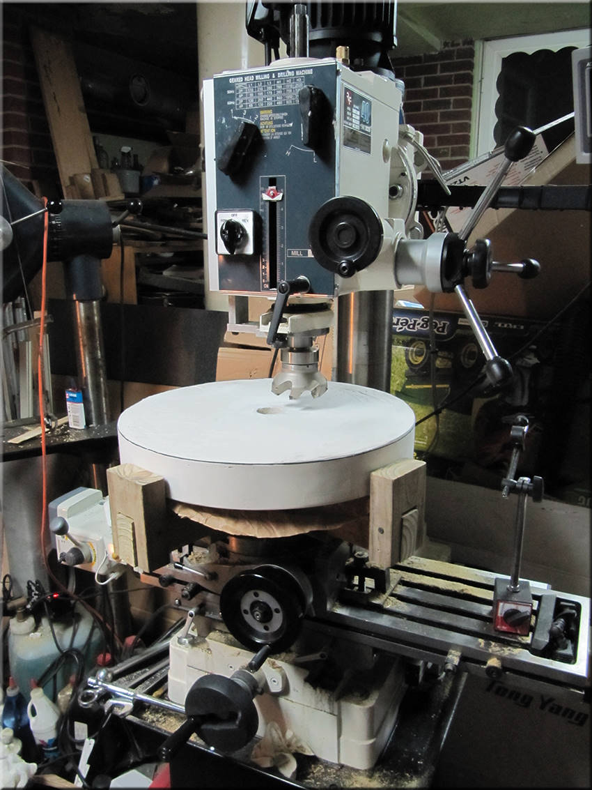 milling